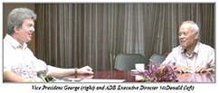 ADB