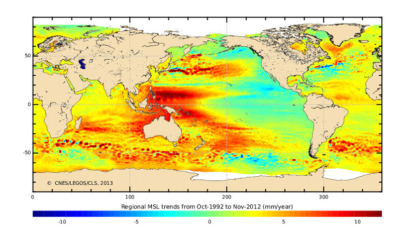 global sea level